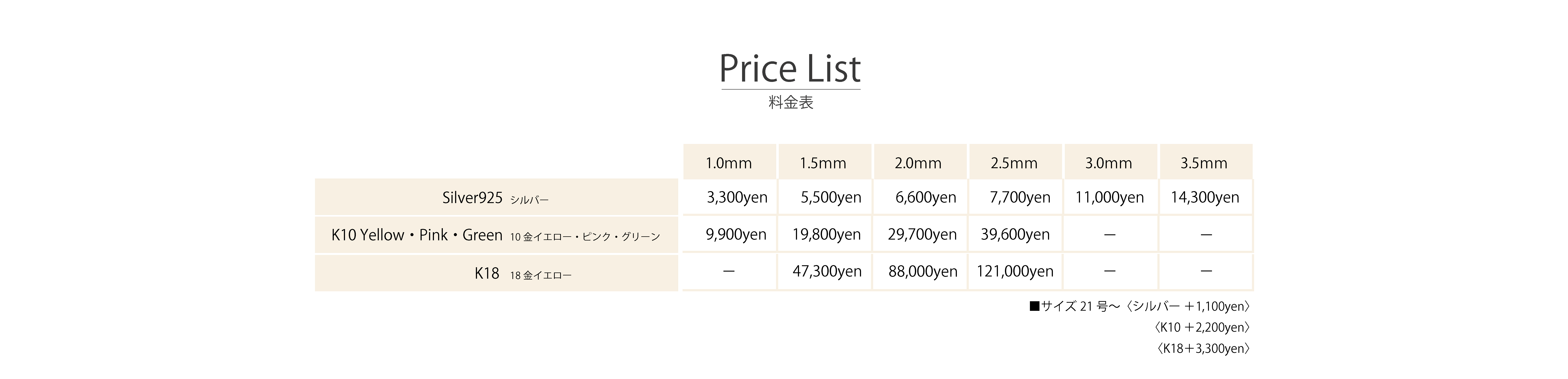 指輪作り体験価格表